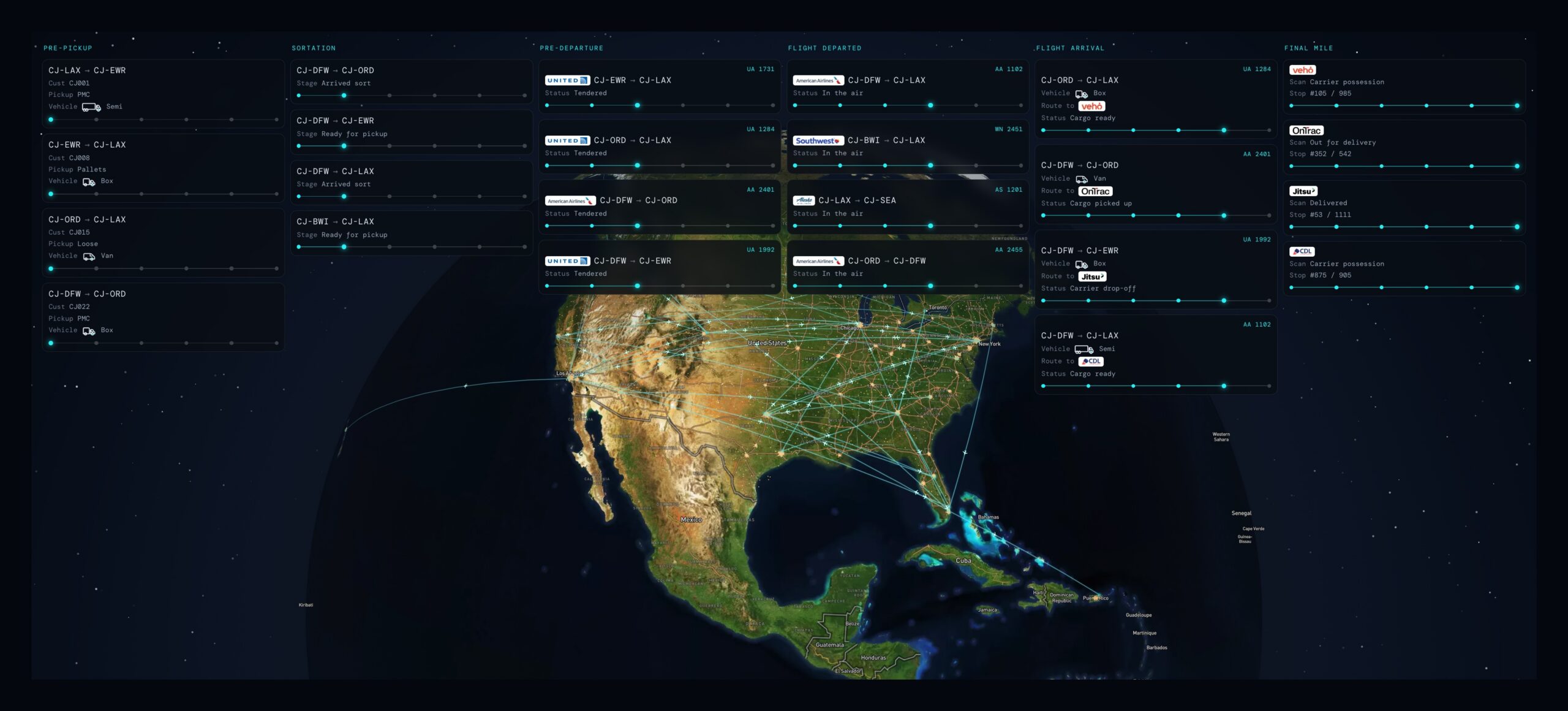 ClearJet $25M Series B led by Edison Partners funds cargo delivery startup