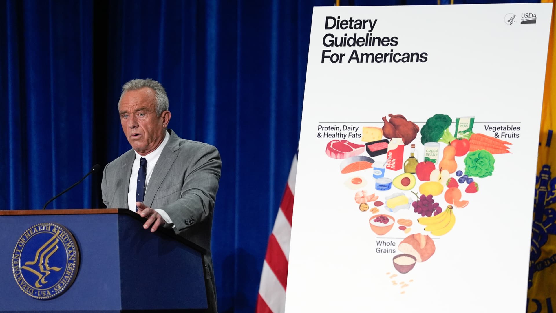 Cyclospora outbreak puts Kennedy’s food safety agenda under pressure