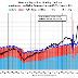 US job openings fell to 7.15 million in November